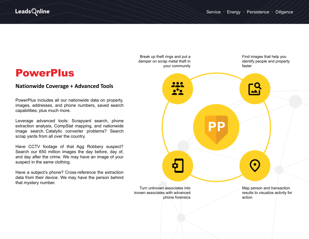 LeadsOnline Feature Presentation - Slide